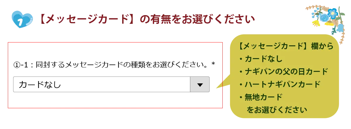 １．【メッセージカード】の有無をお選びください。